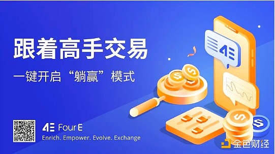 比特币市场观察：11月16日交易策略分享