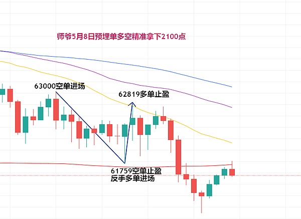 Web3未来峰会：与全球顶尖头脑共话区块链的可持续发展之路