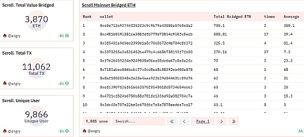 比特币冲破28000美元背后的三重推力