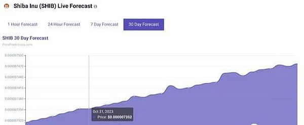 稳定币双雄：Circle与Coinbase的十年爱情长跑