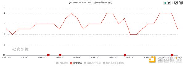 特朗普家族加密代币明日解禁：一场政治与金融的华丽冒险