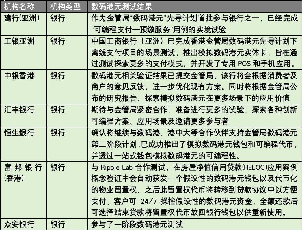 惊人发现：在韩美国人竟成加密富豪，人均持币超500万美元