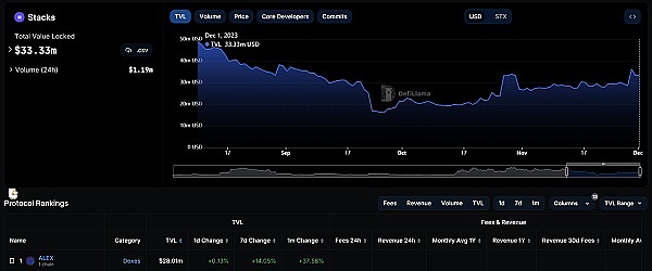 波场TRON用户量创纪录：1.93亿账户背后的成长故事