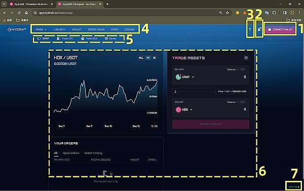 加密货币的春天来了？Coinbase股价暴涨背后暗藏玄机