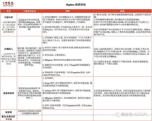 加密货币市场展望：当风暴中的机遇悄然浮现