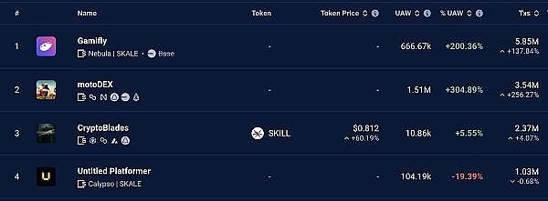 空单大捷！ETH精准狙击30点，BTC拿下300点利润