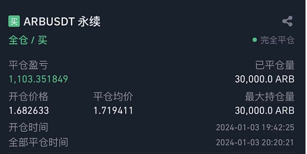 索拉纳跌破关键价位 熊市行情恐将持续