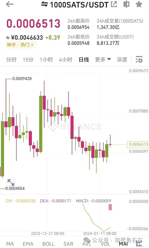 AI时代下的身份保卫战：EAS如何为以太坊筑起信任防火墙