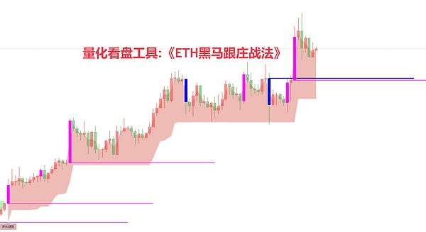 从边缘到主流：加密货币的华丽转身