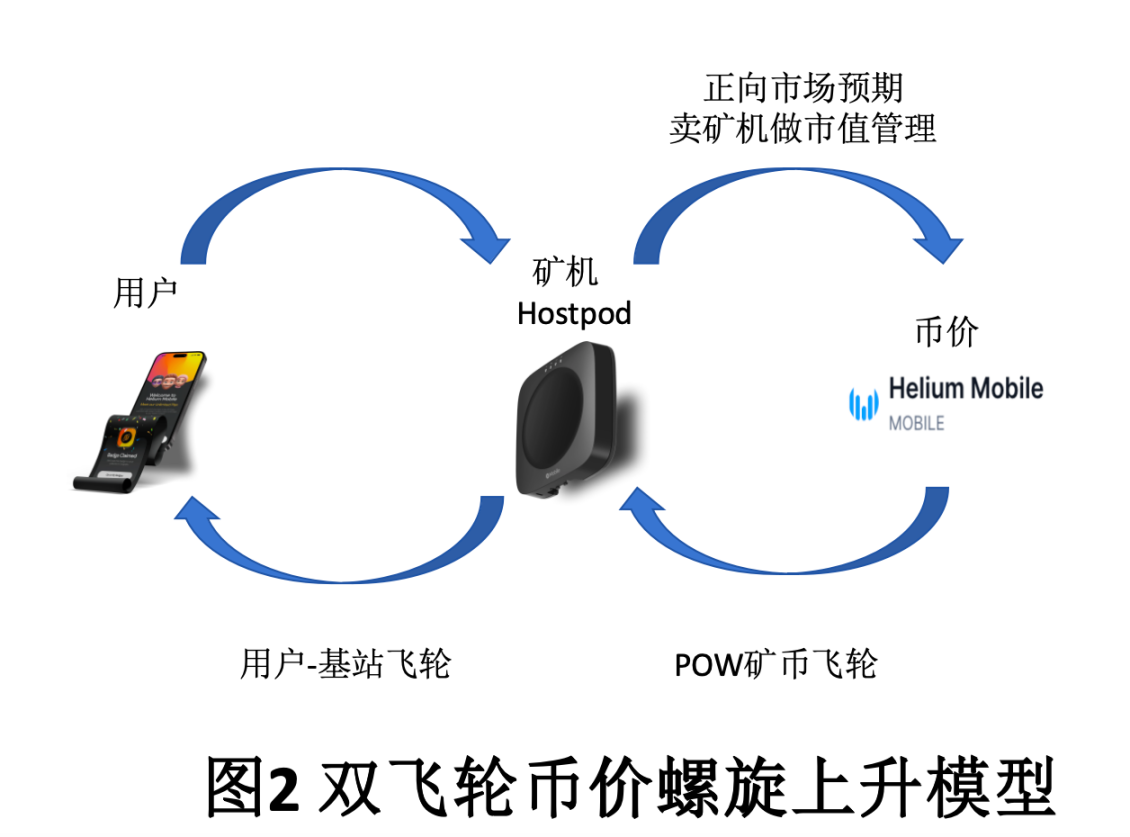 比特币之父的幽灵重现：一场加密世界的真假迷局