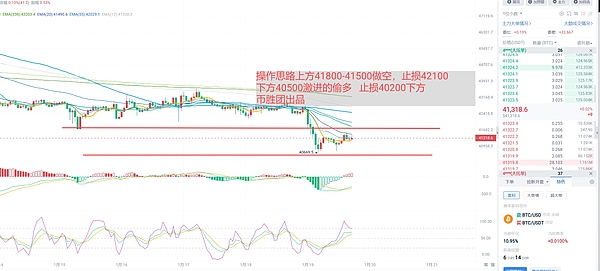 币圈惊魂夜：暴涨暴跌中被套牢？老司机教你绝地求生