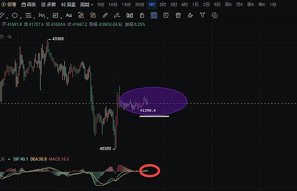 Base生态基金出手了！这6个Web3项目值得关注