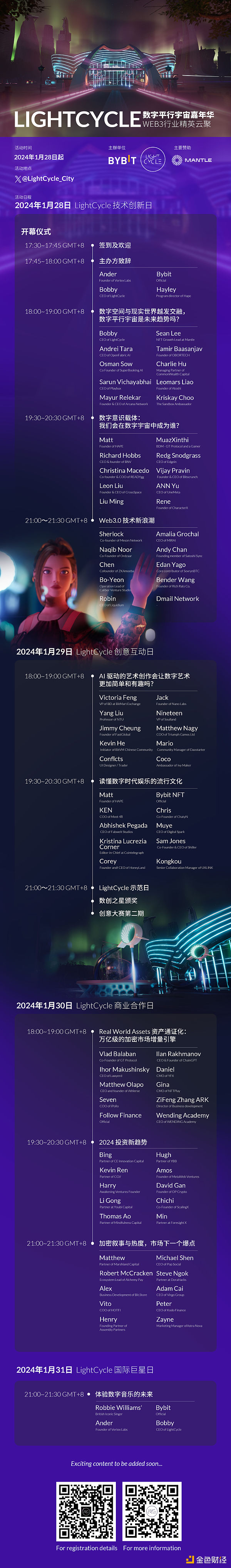 Chainlink强势突破！12美元大关指日可待？