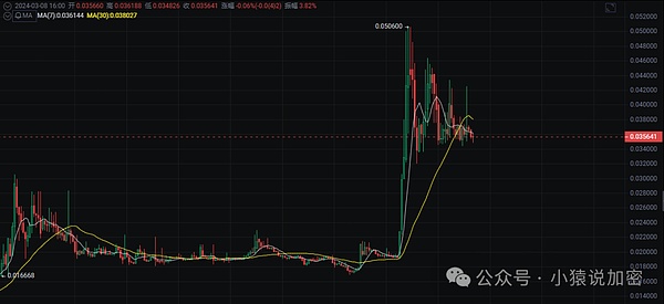 深度剖析：Frax Finance的三大机遇与投资价值