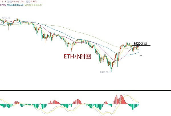强强联手！THXNET携手AsiaTokenFund集团开启亚洲Web3新纪元