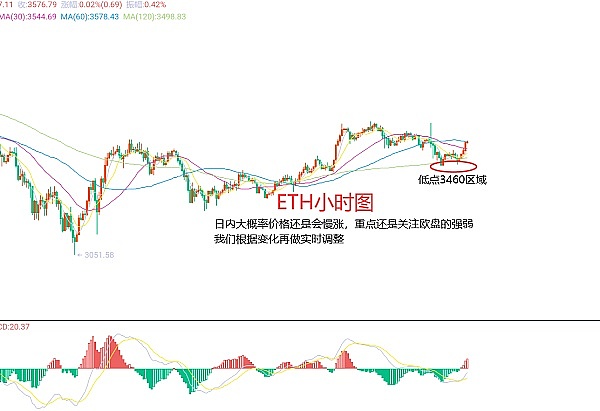 Web3时代的金融变革：香港如何走出一条特色发展之路？