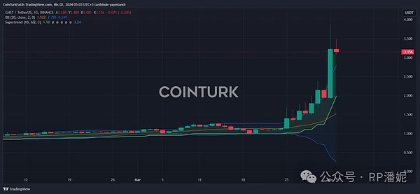 震惊！亿万富翁马克·库班竟栽在常见的加密骗局上