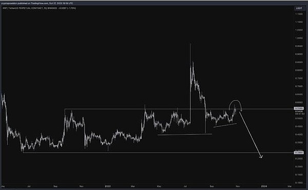 重磅！MSG喜获Bitdu战略投资150万美元