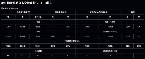 比特币以太坊短期回调蓄势 28000美元目标依然可期