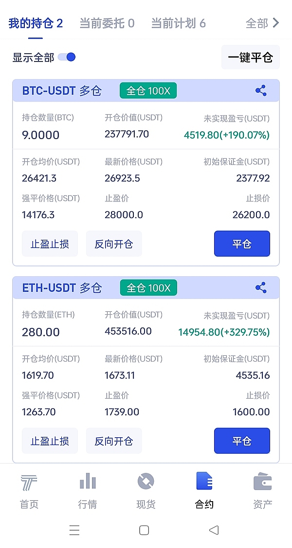 加密市场周观察：比特币强势回归，这些机会不容错过