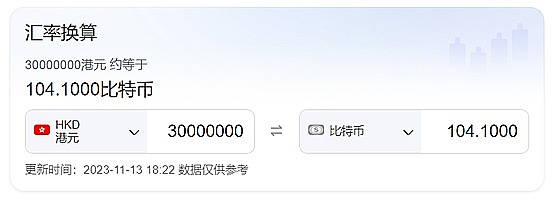 华尔街大佬独家预测：比特币ETF即将引爆千亿资金潮