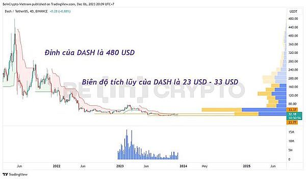 比特币年底走势预测：分析师眼中的危与机