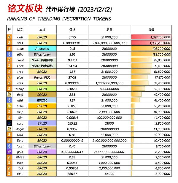 V神南洋理工演讲：一个理想主义者的区块链十年心路