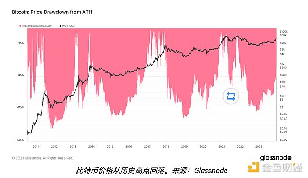 你以为在破解虚拟货币？不，你在破解自己的人生