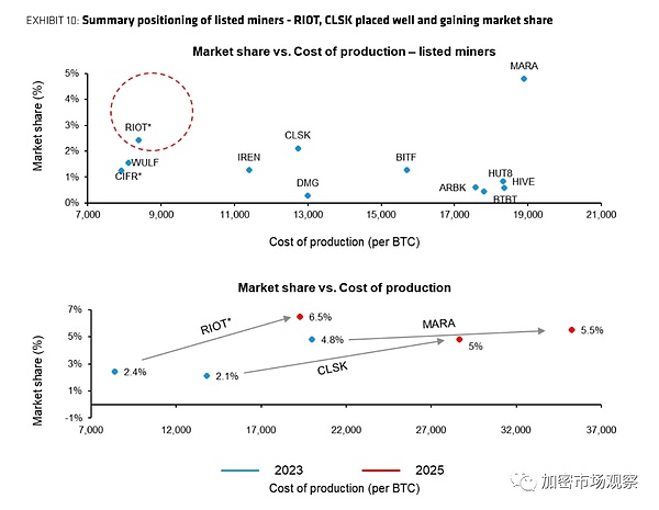 SUI生态的救世主来临？Cetus Protocol如何改写DeFi格局