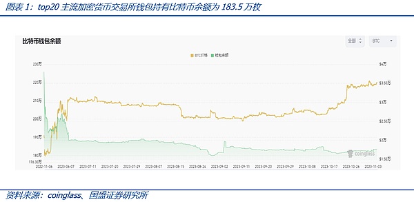 当现实资产遇见区块链：一场价值革命正在悄然发生