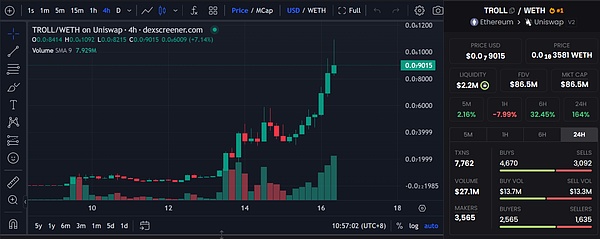 V神亲述：以太坊成长路上的那些闪光时刻
