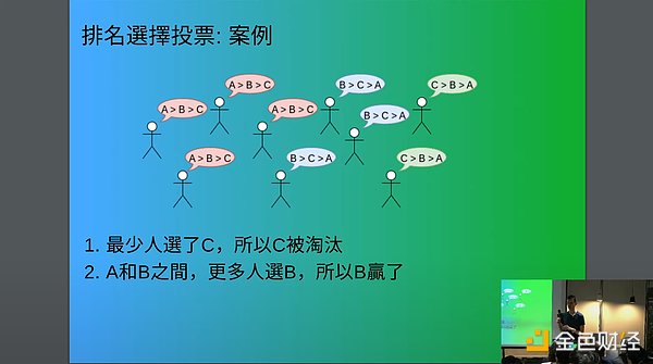 揭秘SOL暴涨背后的惊人真相：一个经历过低谷的区块链王者归来