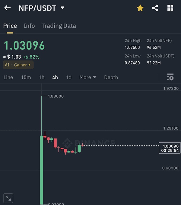比特币行情大丰收！多单700点收益背后的投资智慧