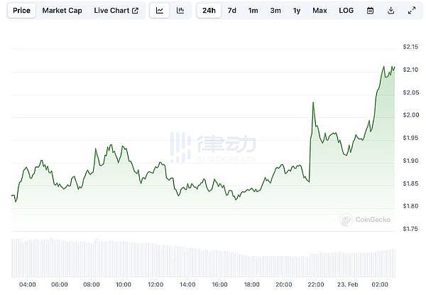 华尔街叛逆者迈克尔·诺沃格拉茨的跌宕人生
