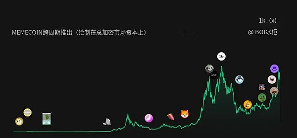 以太坊质押狂潮来临：EIP-7514是救星还是绊脚石？