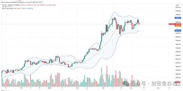 重磅！FBBANK迎来战略合作伙伴Zeepr Labs