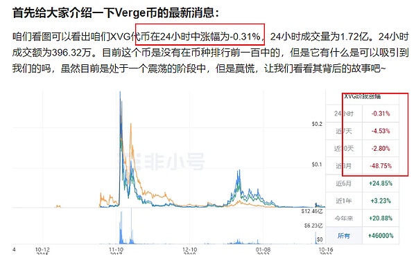 币圈老司机的投资心得：如何在这轮行情中稳健获利？
