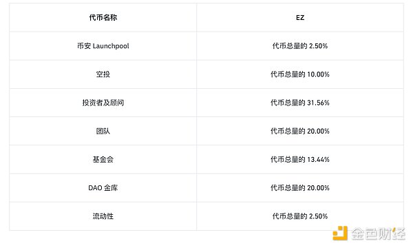 那场震惊币圈的Bitfinex黑客案：谁料想嫌疑人竟是这对网红夫妻？