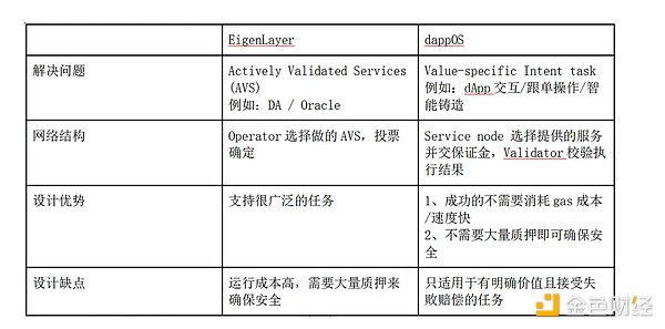 监管风暴持续发酵：SEC与Binance.US的资产之争愈演愈烈