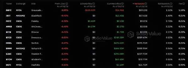 牛市狂欢！BTC多单三连击豪取700点