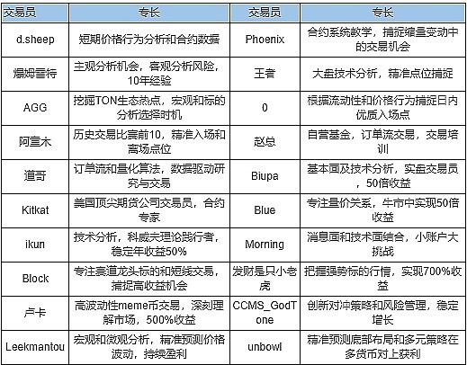 华测检测并购风雪网安：一次改变行业格局的强强联合