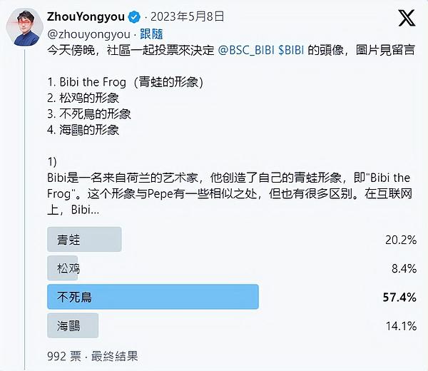 比特币铭文风波：一场关乎利益的博弈与去中心化的胜利