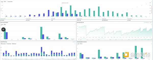 MetaUser DAO：Web3.0时代的组织革命者