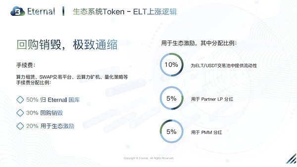 散户的至暗时刻？比特币正在酝酿一场新风暴
