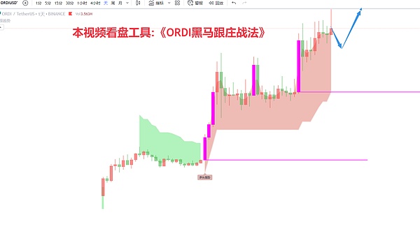 SEC连遭司法滑铁卢：美国监管体系正在自我纠偏？