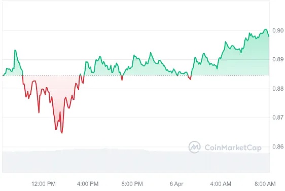 那场震惊币圈的Bitfinex黑客案：谁料想嫌疑人竟是这对网红夫妻？