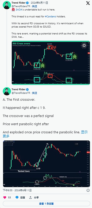 GameFi新纪元：MOBOX如何逆势突围？
