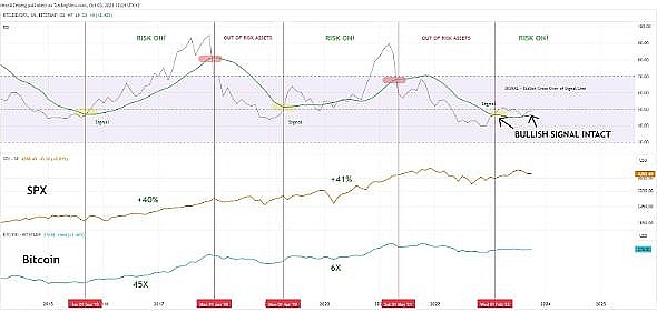 TOKEN2049惊现加密圈奥斯卡派对：3000人挤爆现场背后的秘密