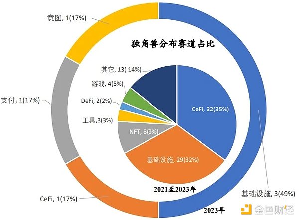 比特币暴涨狂欢：400点利润轻松到手