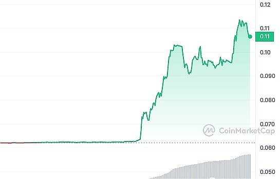 链游市场风云再起：谁能成为下一个现象级爆款？